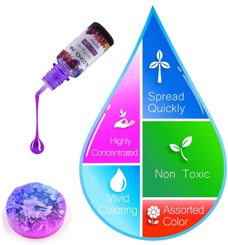 24 colori/Set 10ml resina pigm - Alcohol Ink Set recensione e prezzo