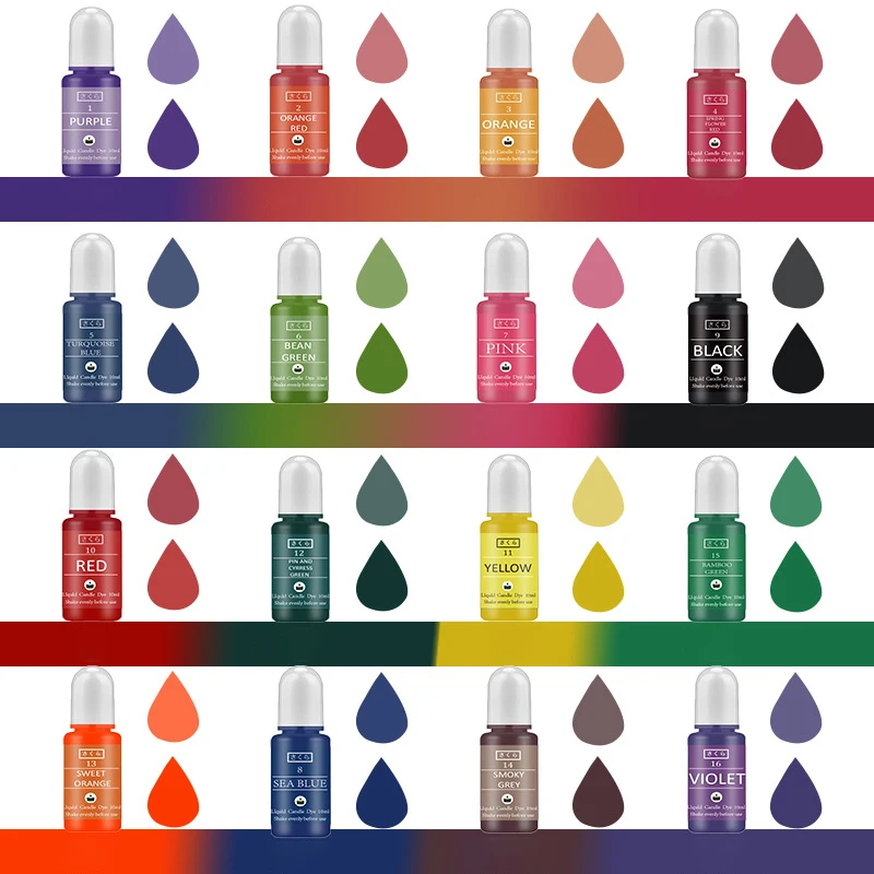 Kit di pigmenti in resina epos - Alcohol Ink Set recensione e prezzo