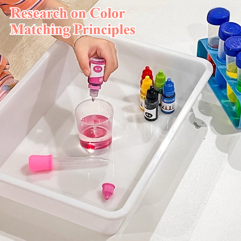 Colorante liquido 10ML Pigment - Alcohol Ink Set recensione e prezzo